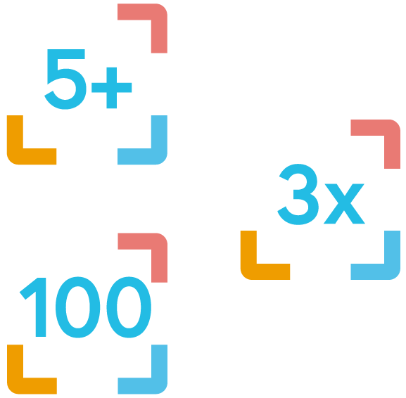 Headshots Virtual Headshot Conference Stats